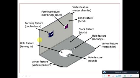 what is sheet metal|characteristics of sheet metal.